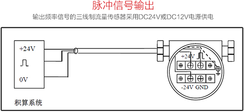 dn100渦街流量計脈沖信號輸出接線圖