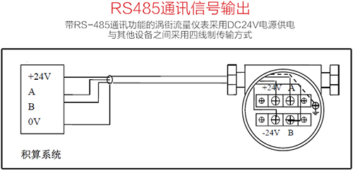 dn100渦街流量計RS485通訊信號輸出接線圖