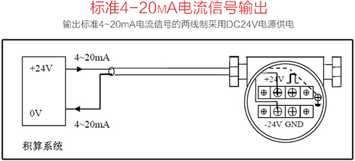 dn300渦街流量計4-20mA電流信號輸出接線圖