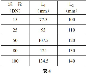 氯氣流量計安裝尺寸對照表二