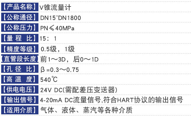 焦爐煤氣流量計技術參數對照表