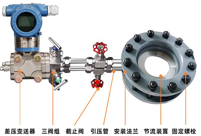 dn400孔板流量計產品結構圖