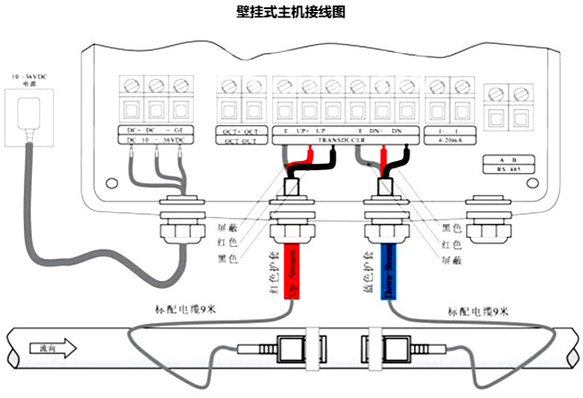 超聲波流量計(jì)接線圖