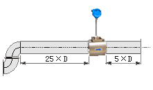 智能渦街流量計(jì)直管段安裝要求示意圖四
