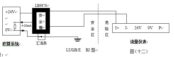 防爆氫氣流量表4-20mA電流輸出型接線圖