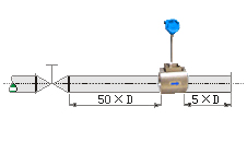 插入式氣體流量計直管段安裝要求示意圖六