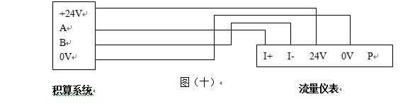 混合氣流量計(jì)RS485通訊信號輸出接線圖