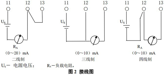 數顯金屬管浮子流量計接線圖