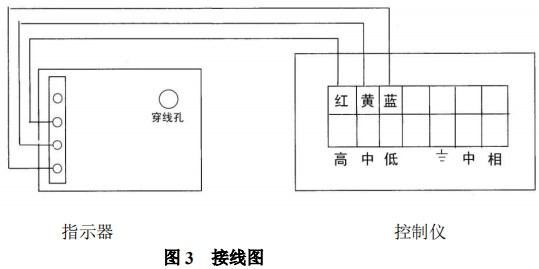 數顯金屬管浮子流量計報警開關裝置接線圖