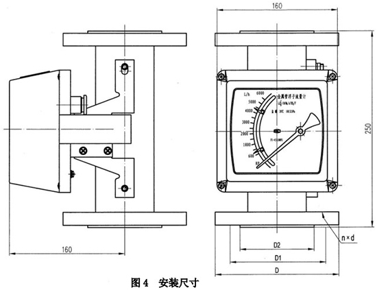 數顯金屬管浮子流量計外形圖一