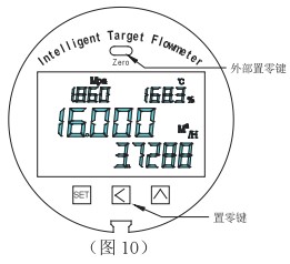 管道靶式流量計零點設置方法